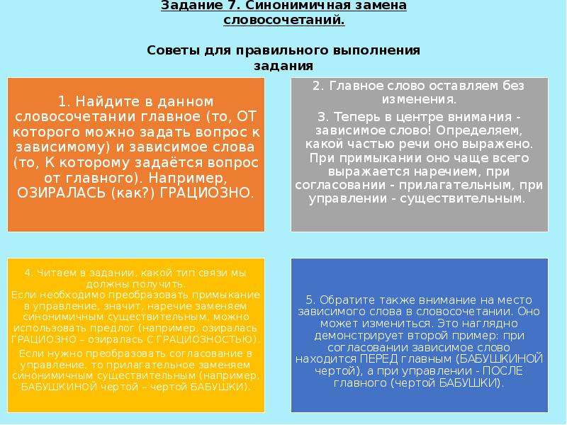 Синонимичная замена. Синонимичные словосочетания ОГЭ 9. Задание ОГЭ замена словосочетания. Замена словосочетаний ОГЭ по русскому языку. Замена словосочетаний ОГЭ.