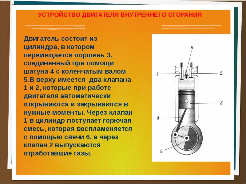 Презентация устройство двигателя