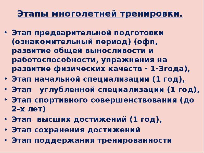 Этапы упражнения