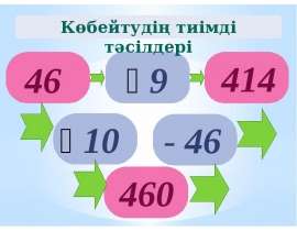 Көбейтудің тиімді тәсілдері