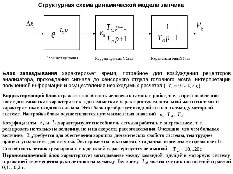 Динамическая модель исследования. Моделирование динамических систем. Математическая модель динамической системы. Математическая модель линейной динамической системы управления:. Структурная форма динамической модели.