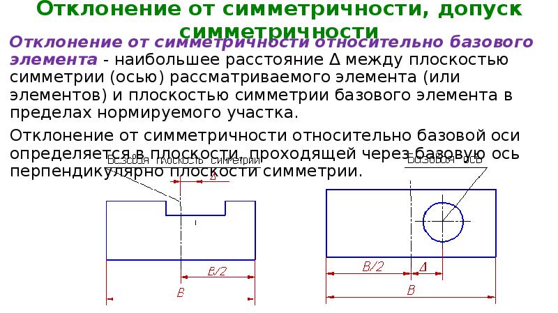 Симметричность на чертеже примеры