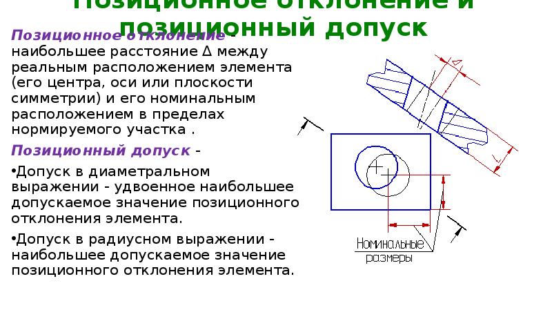 Позиционный допуск на чертеже что значит