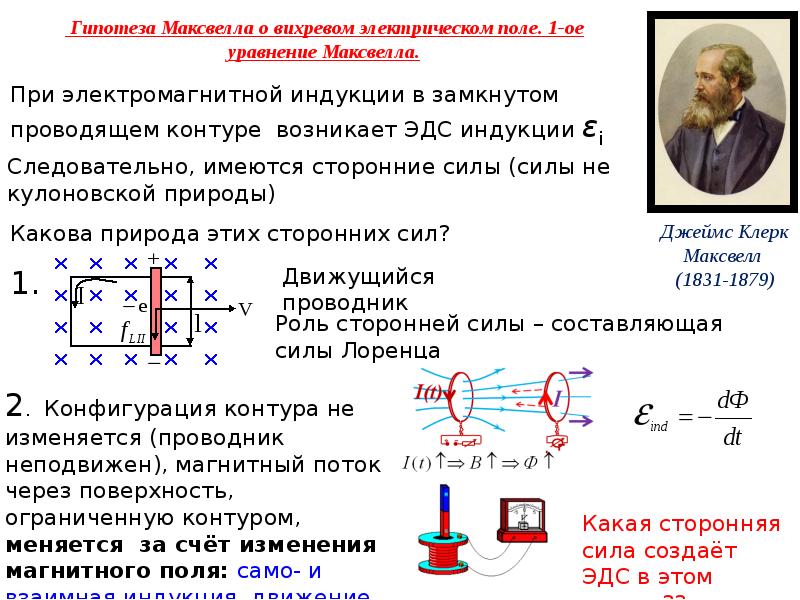 Максвелл гипотезасы презентация