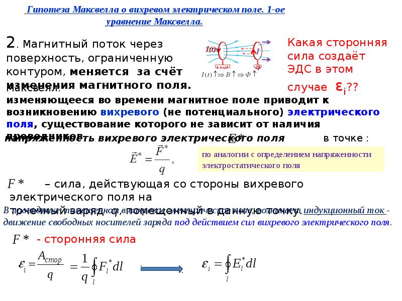 Максвелл гипотезасы презентация