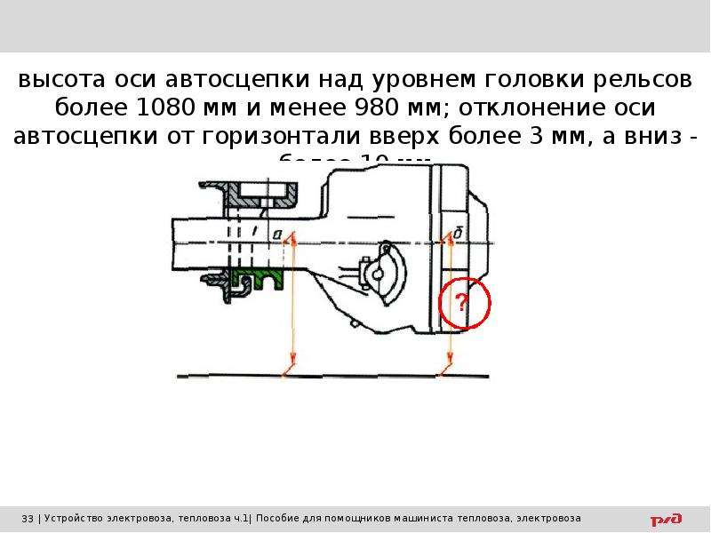 Разница между автосцепками. Высота оси автосцепки над уровнем головки рельса. Высота оси автосцепки над уровнем верха головок. Измерение высоты автосцепки над головками рельсов. Высота автосцепки от рельса максимальная 1100.