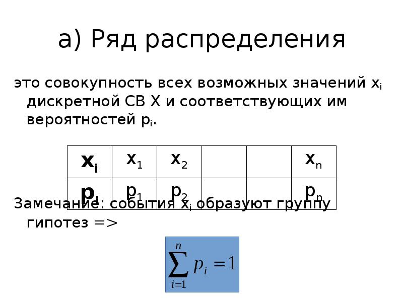 Ряд распределения. Дискретные св: ряд распределения.. Элементы ряда распределения. Дискретная св задана рядом распределения.