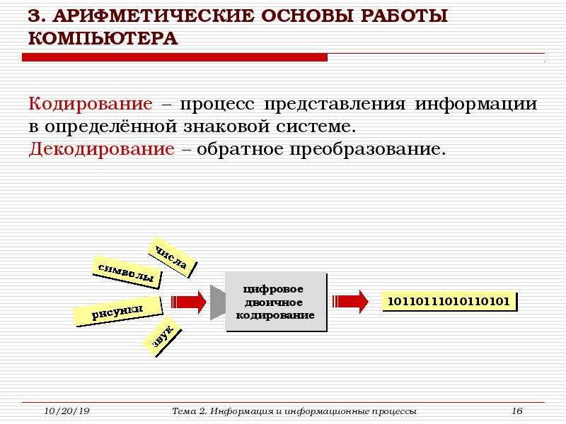 Арифметические и логические основы работы компьютера презентация