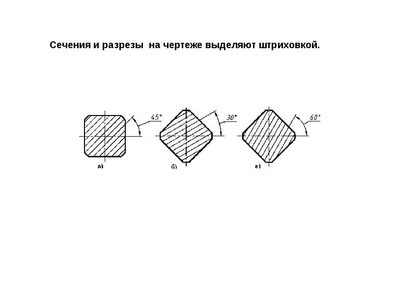 Фигура сечения на изображении разреза штрихуется в зависимости от