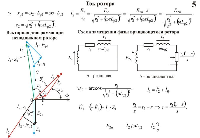 Векторные диаграммы асинхронного двигателя