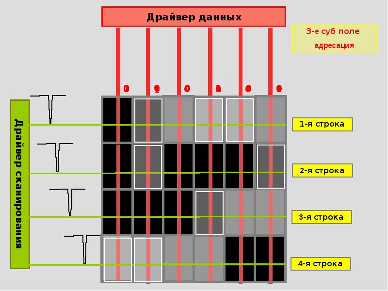 Display panel