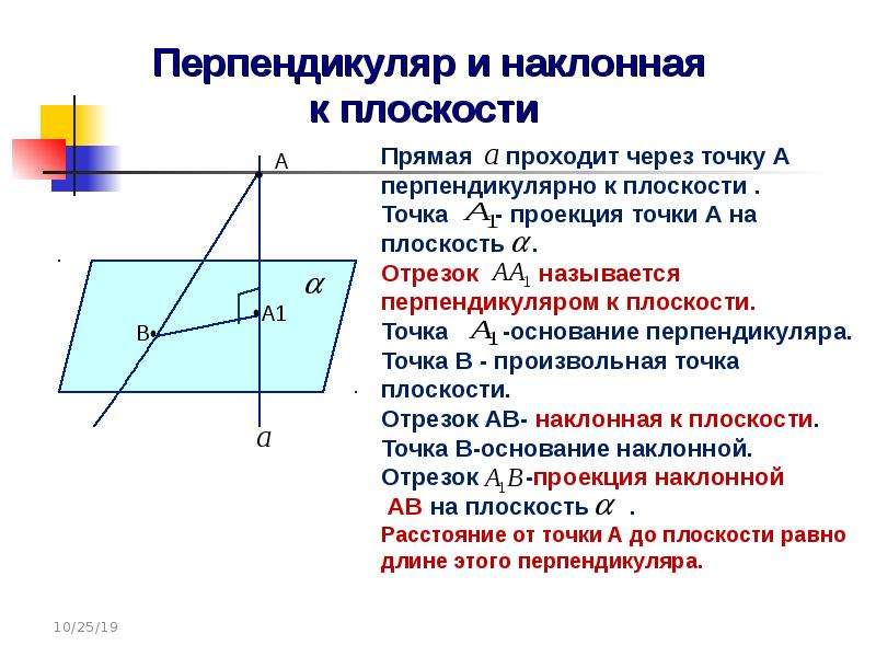 Перпендикуляр через точку. Наклонная проекция перпендикуляр. Перпендикуляр и Наклонная расстояние от точки до плоскости. Проекция перпендикуляра на плоскость. Проекция перпендикуляра на наклонную.