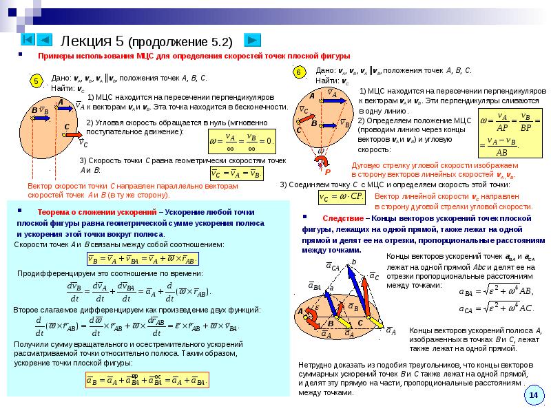 Теорема подобия для планов скоростей и ускорений