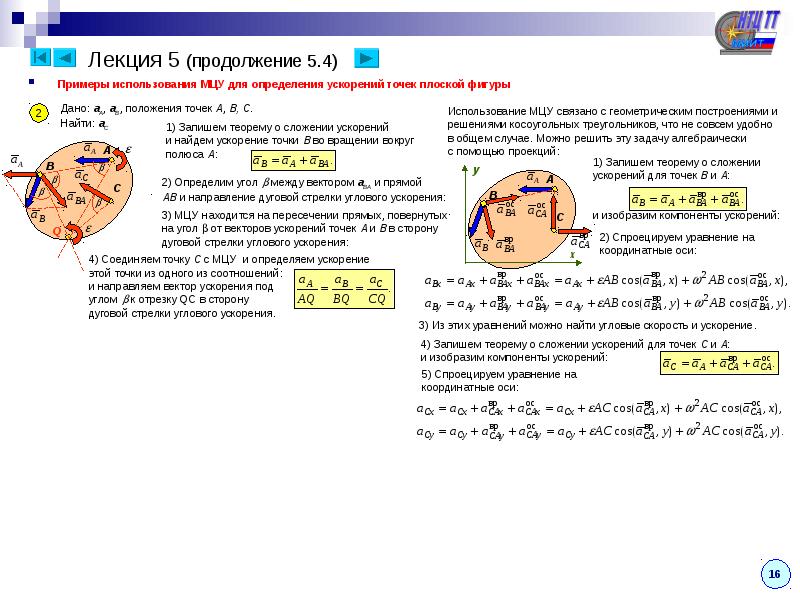 Мцу краснодар