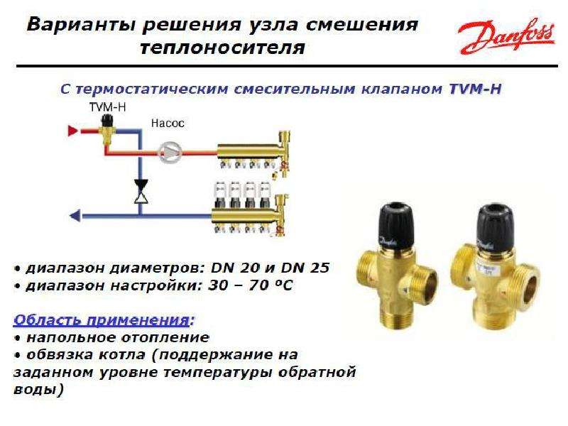 Ртл клапан с термоголовкой для теплого пола схема подключения