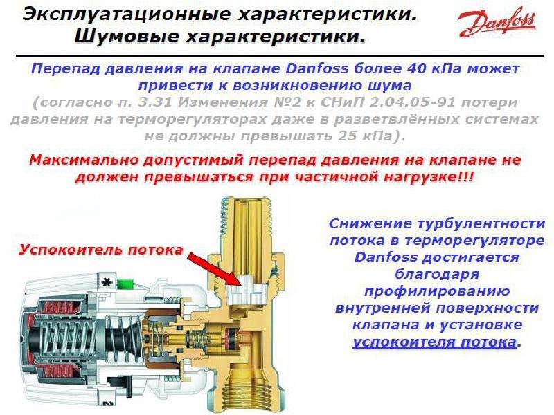 Регулировка клапана батареи отопления. Регулировка клапана радиатора отопления Danfoss. Терморегулятор для радиатора отопления Danfoss инструкция. Danfoss радиаторный терморегулятор инструкция. Регулятор Danfoss для отопления.