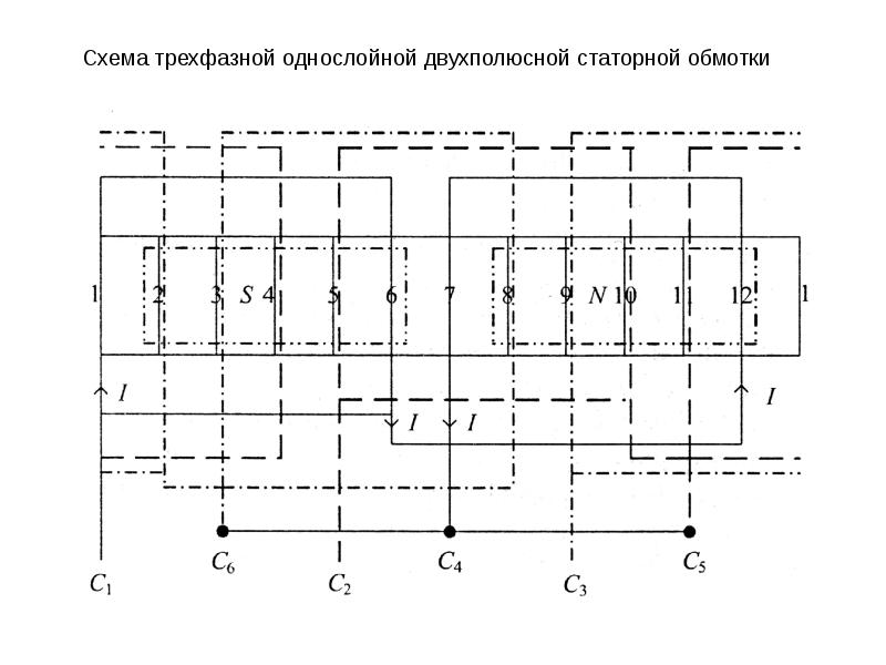 Журнальная схема