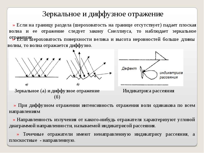 Скорости отраженных волн