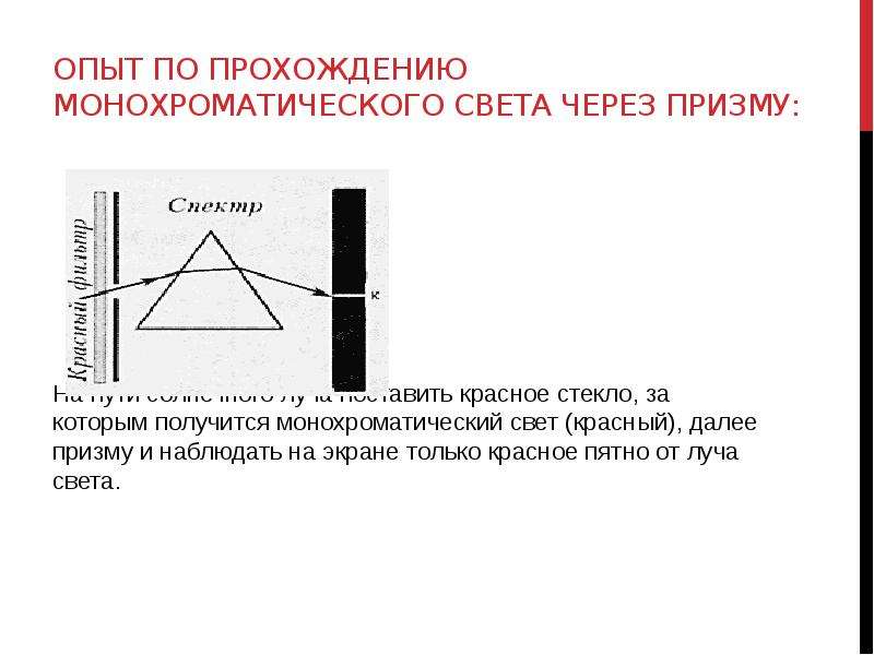 Монохроматический свет