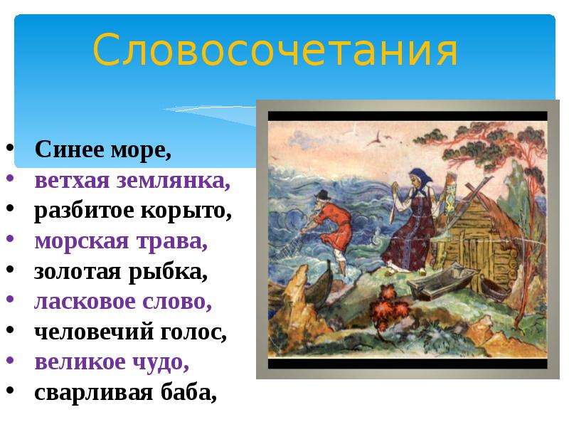 Имена прилагательные в сказке о рыбаке и рыбке 4 класс проект