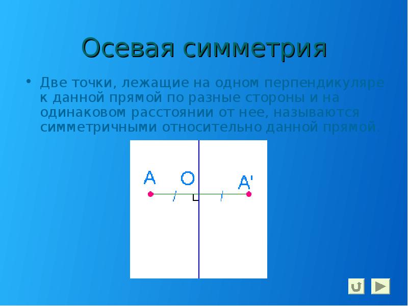 Осевая симметрия проект 9 класс