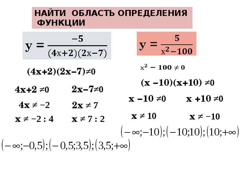 Как узнать область. Нахождение области определения функции 9 класс. Формула нахождения области определения функции.