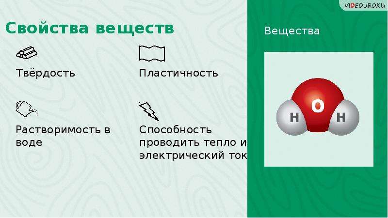 Вещества и их свойства презентация 11 класс