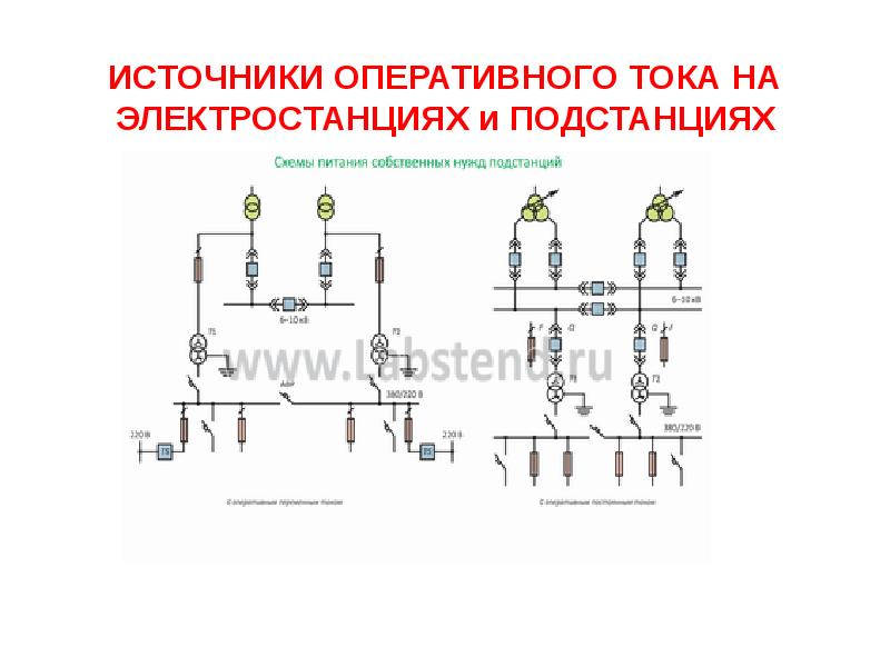 Какого рода оперативный ток применяется в схемах рз