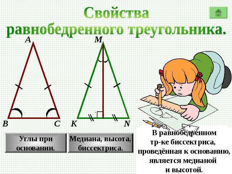 Определение равнобедренного треугольника чертеж