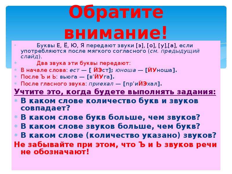 Какие звуки может обозначать буква и