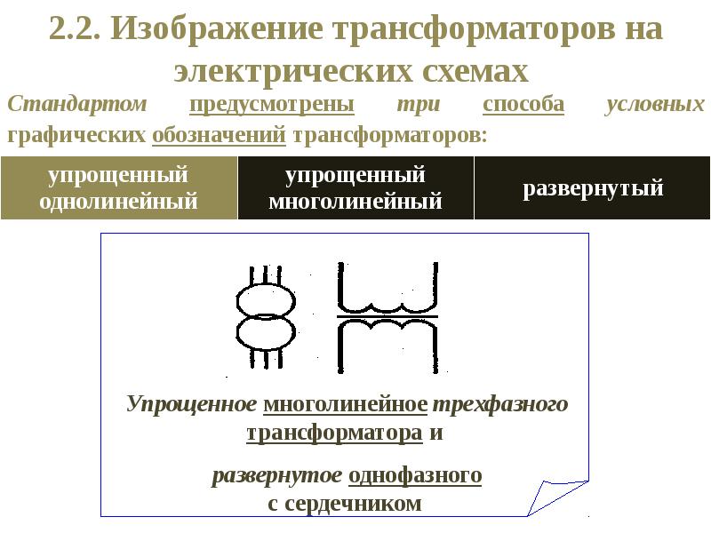 Однофазный трансформатор презентация