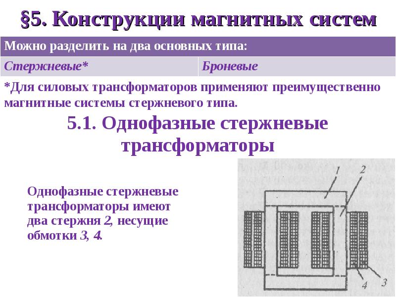 Однофазный трансформатор презентация