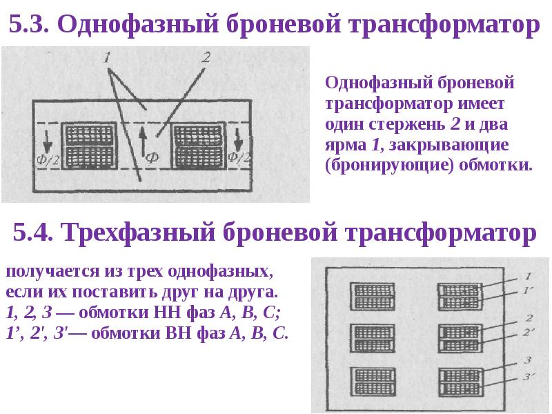 Однофазный трансформатор презентация