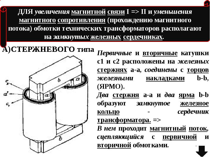 Однофазный трансформатор презентация