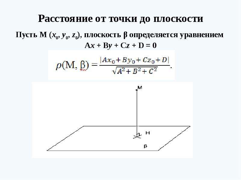 Расстояние от точки до плоскости альфа. Расстояние от точки до плоскости. Расстояние от точки до плоскости в пространстве. Расстояние от точки до плоскости векторы. Расстояние точки до плоскости.