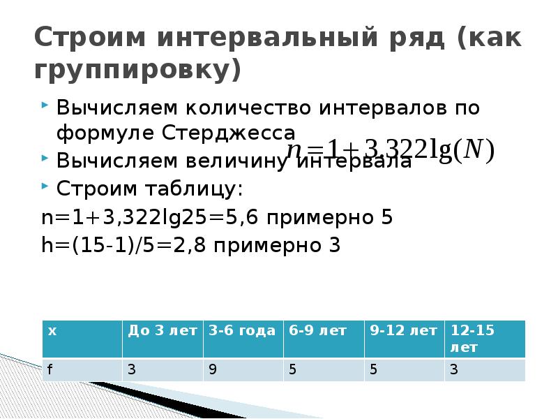 Как группировать в презентации