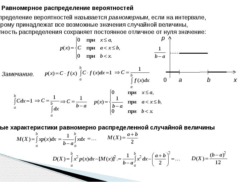 Ряды уменьшились