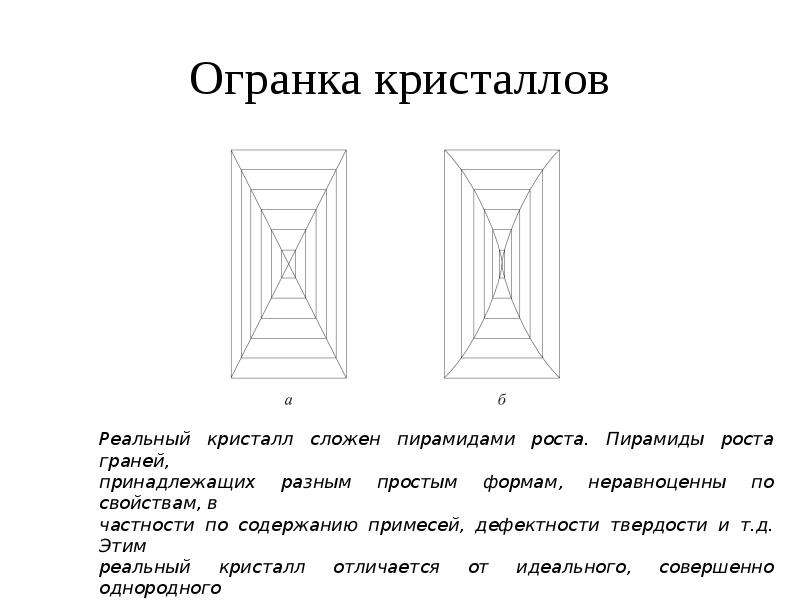 Кристалл роста. Механизм роста кристаллов. Рост кристаллов схема. Элементарные процессы роста кристаллов. Три теории роста кристаллов.