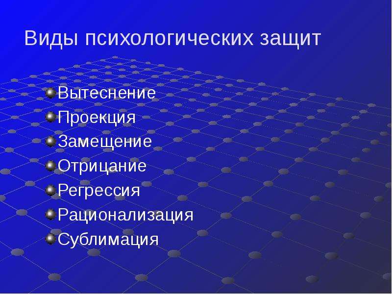 Проекция защита. Регрессия психологическая защита. Вытеснение регрессия рационализация проекция и сублимация. Проекция замещение. Вытеснение регрессия сублимация.