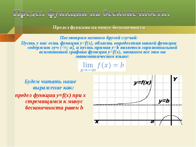 Функция минуса. Функция стремится к бесконечности. Предел функции на бесконечности. Предел функции в точке и на бесконечности. График стремящийся к бесконечности.