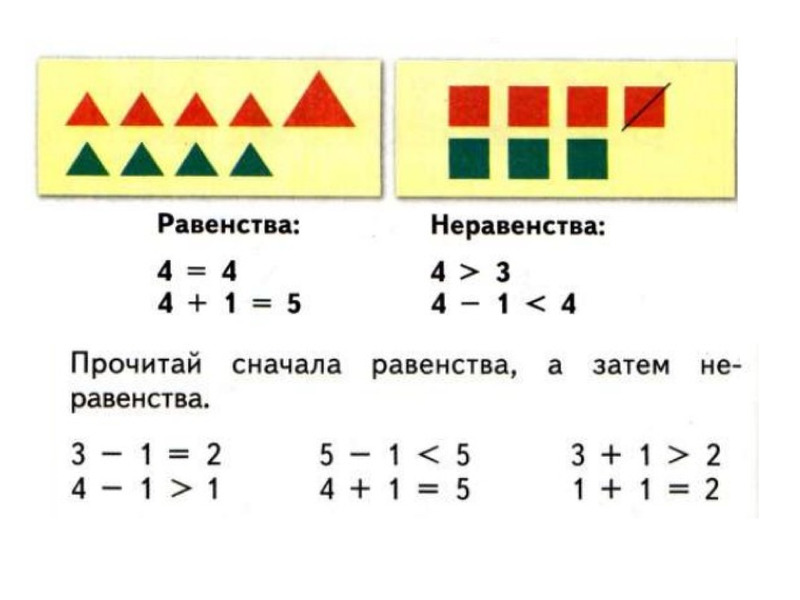 Выполнить равенство. Что такое равенство и неравенство в математике 1 класс. Как решать равенства и неравенства. Равенства и неравенства 1 класс. Равенства и неравенства 1 класс примеры.