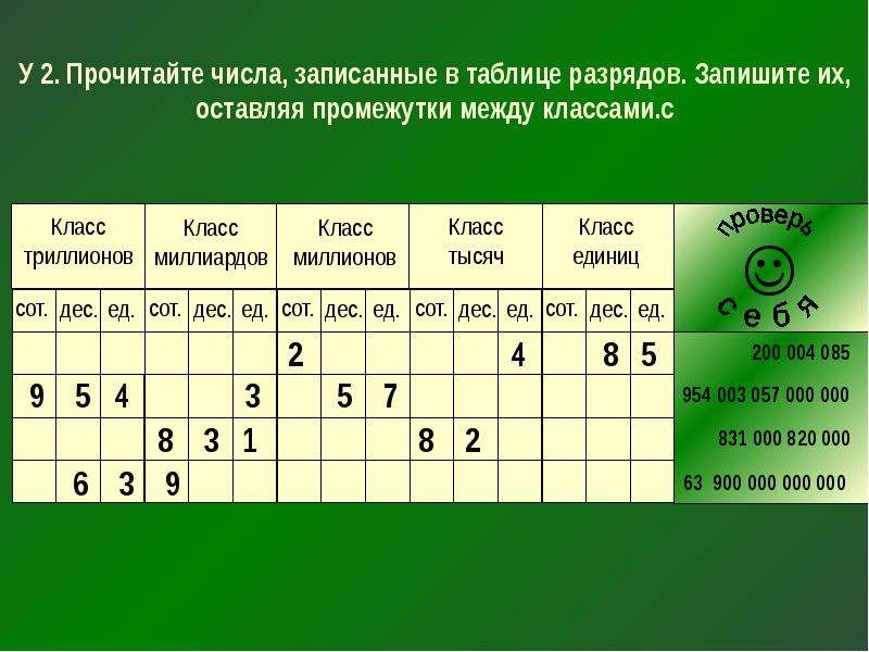 Десятичная система презентация