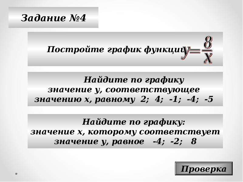 Проверка равными. Значение у соответствующее значению х равному -1. Значение у соответствующее значению х равному -2 ;4;1. Значение у соответствующее значению х равному 4 2.5. Значение у соответствующее значению х это как.