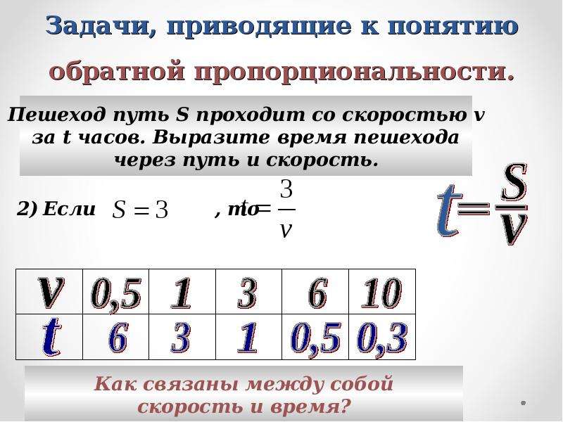 Выразите время. Задачи приводящие к понятию обратной пропорциональности. Обратная пропорциональность 8 класс. Понятие пропорциональности. Функция Обратная пропорциональность и ее график 8 класс презентация.