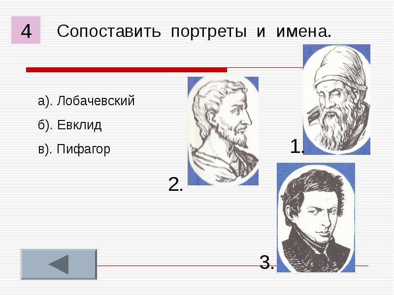 Сопоставьте портреты. Сопоставление портретов.