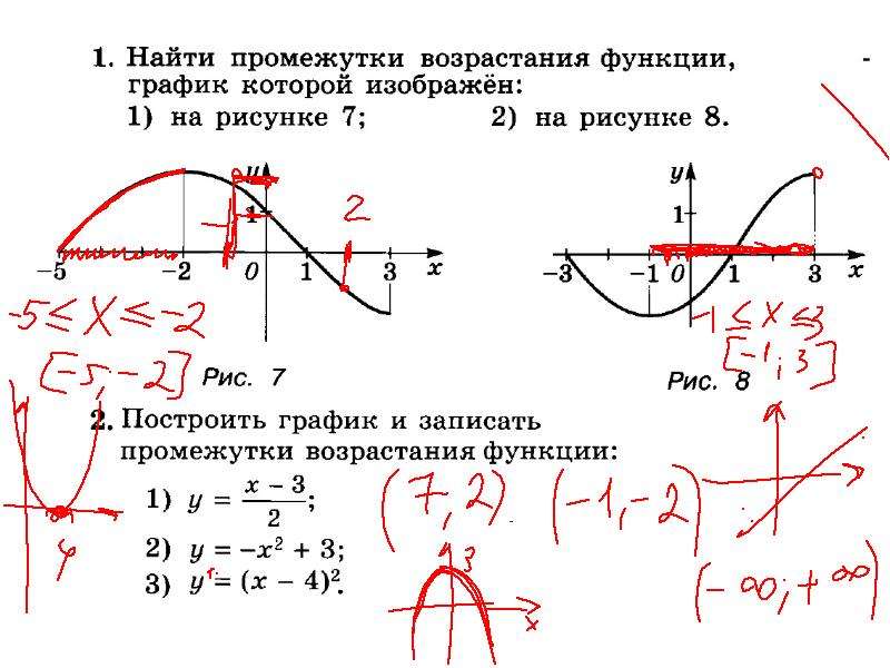 Найти область определения функции y sin 2x