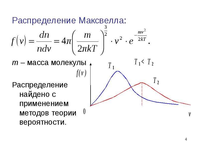 Распределение максвелла