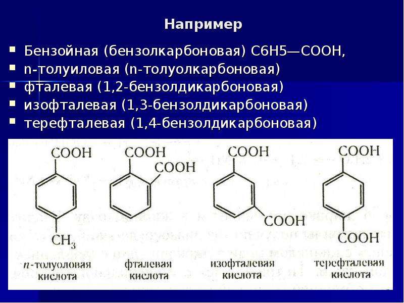 Желчные кислоты презентация