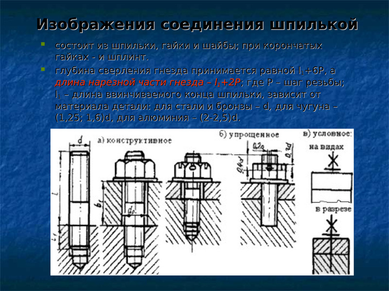 Соединение изображений. Отверстие под шпилечное соединение. Сверленое отверстие под шпильку. Сверленое гнездо под шпильку м18. Сверление гнезда под шпильку м20.