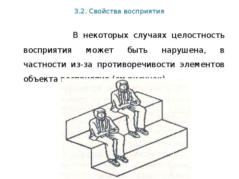 Построение перцептивного образа восприятия